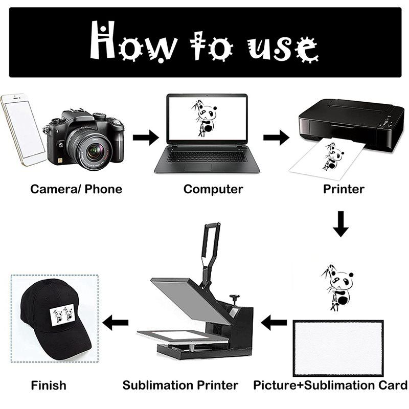 A01F-90Pc Süblimasyon Yamaları - Hat Sublimation Blank incelemesi ve fiyatı
